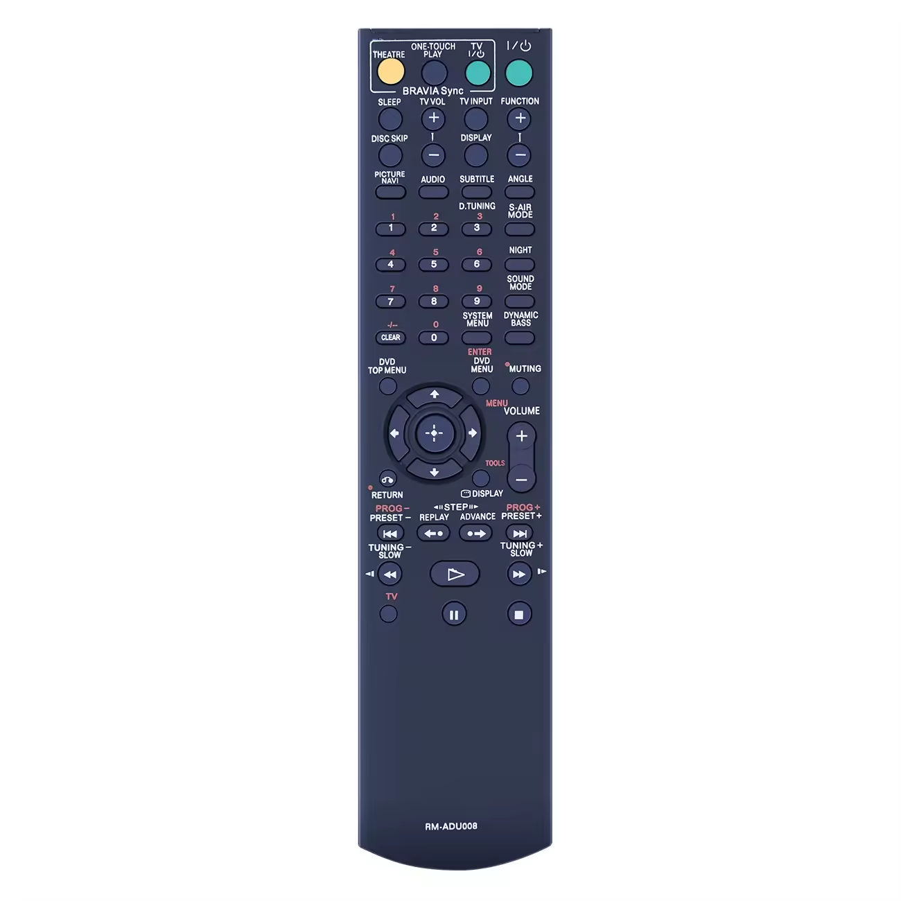RM-ADU008 Replacement Remote for Sony DVD Home Theatre Systems