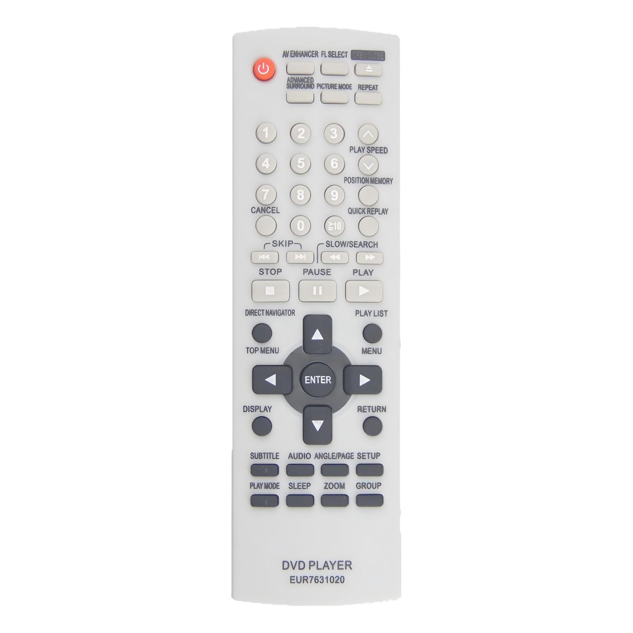 EUR7631020 Replacement Remote for Panasonic DVD Players